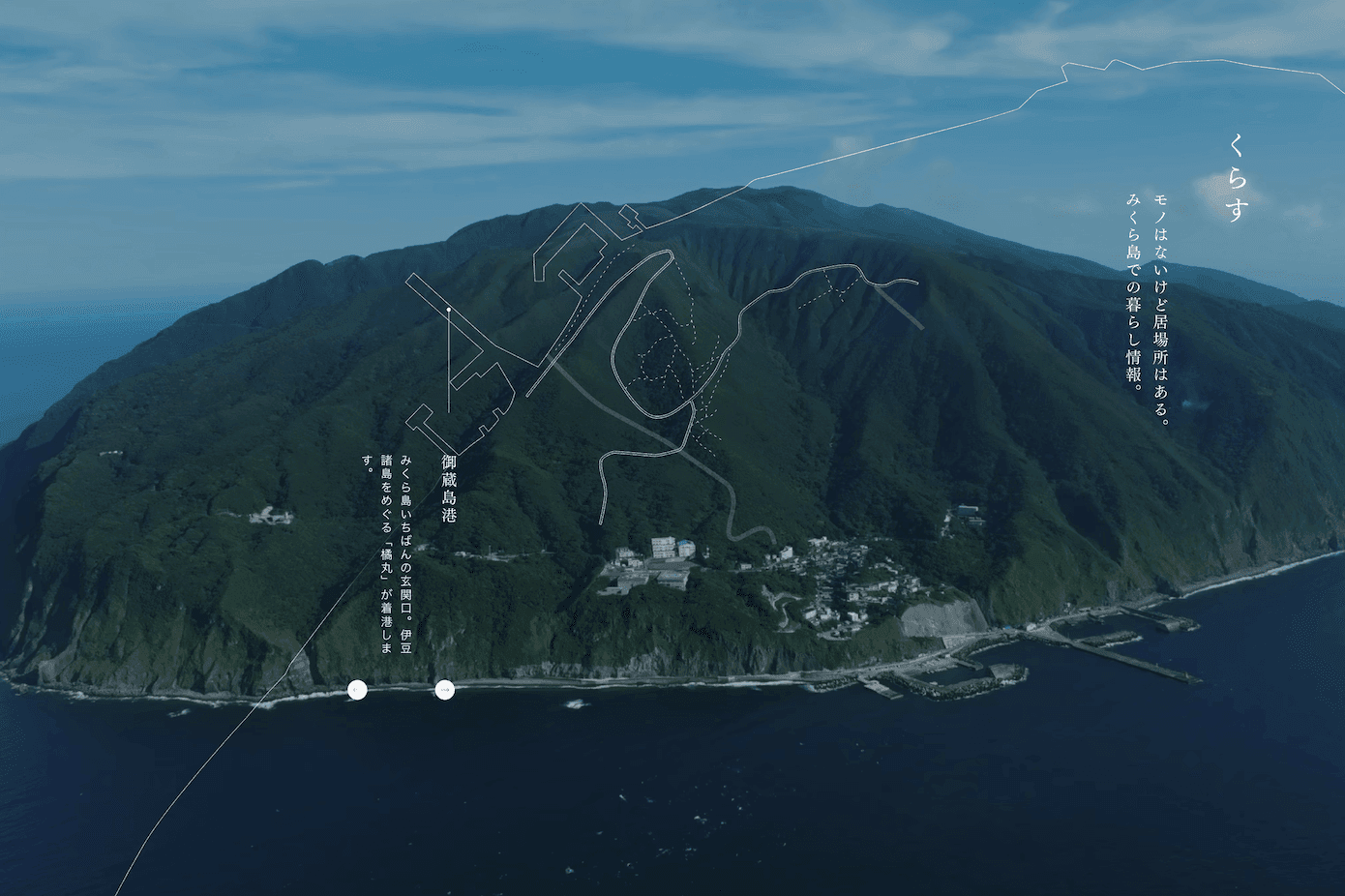 みくら島でくらす