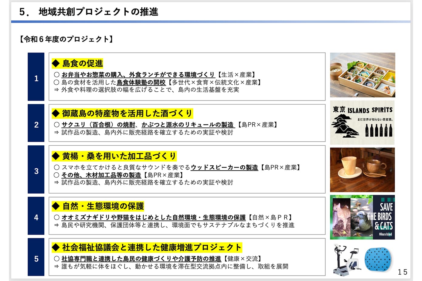 地域共創プロジェクト